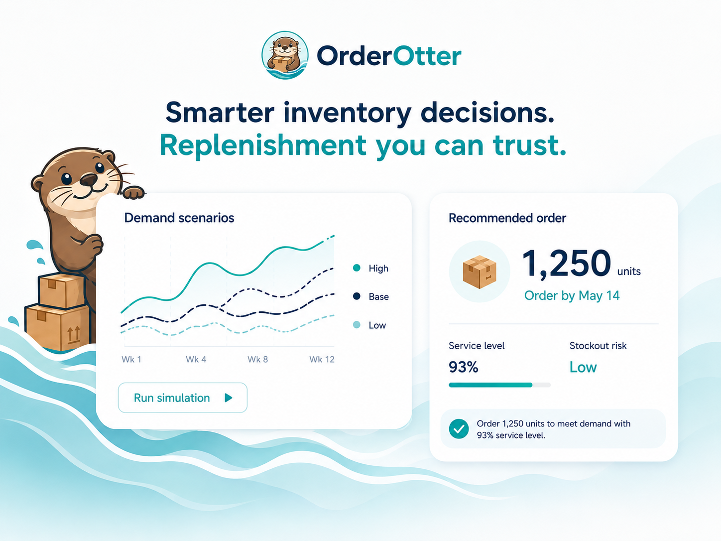 Order Otter demand scenarios and recommended order dashboard